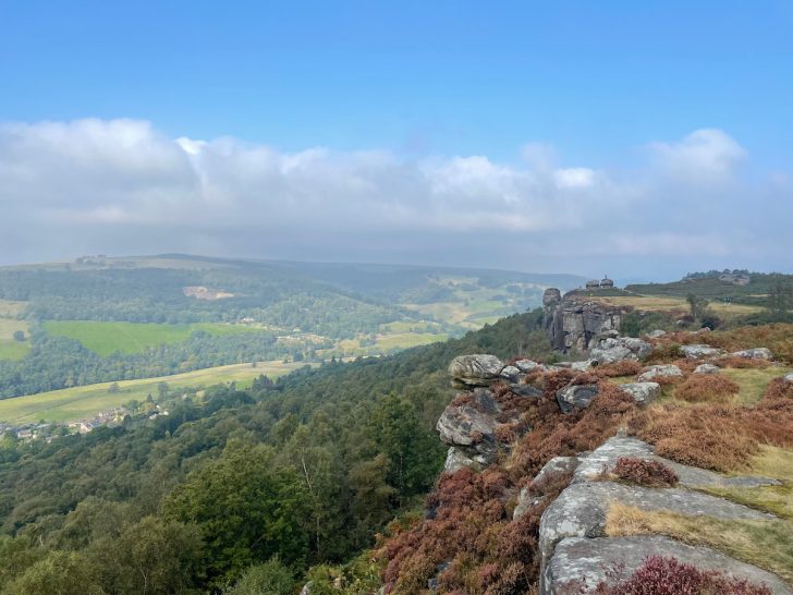 Curbar Edge Walk: Via White & Froggatt Edge (Circular)