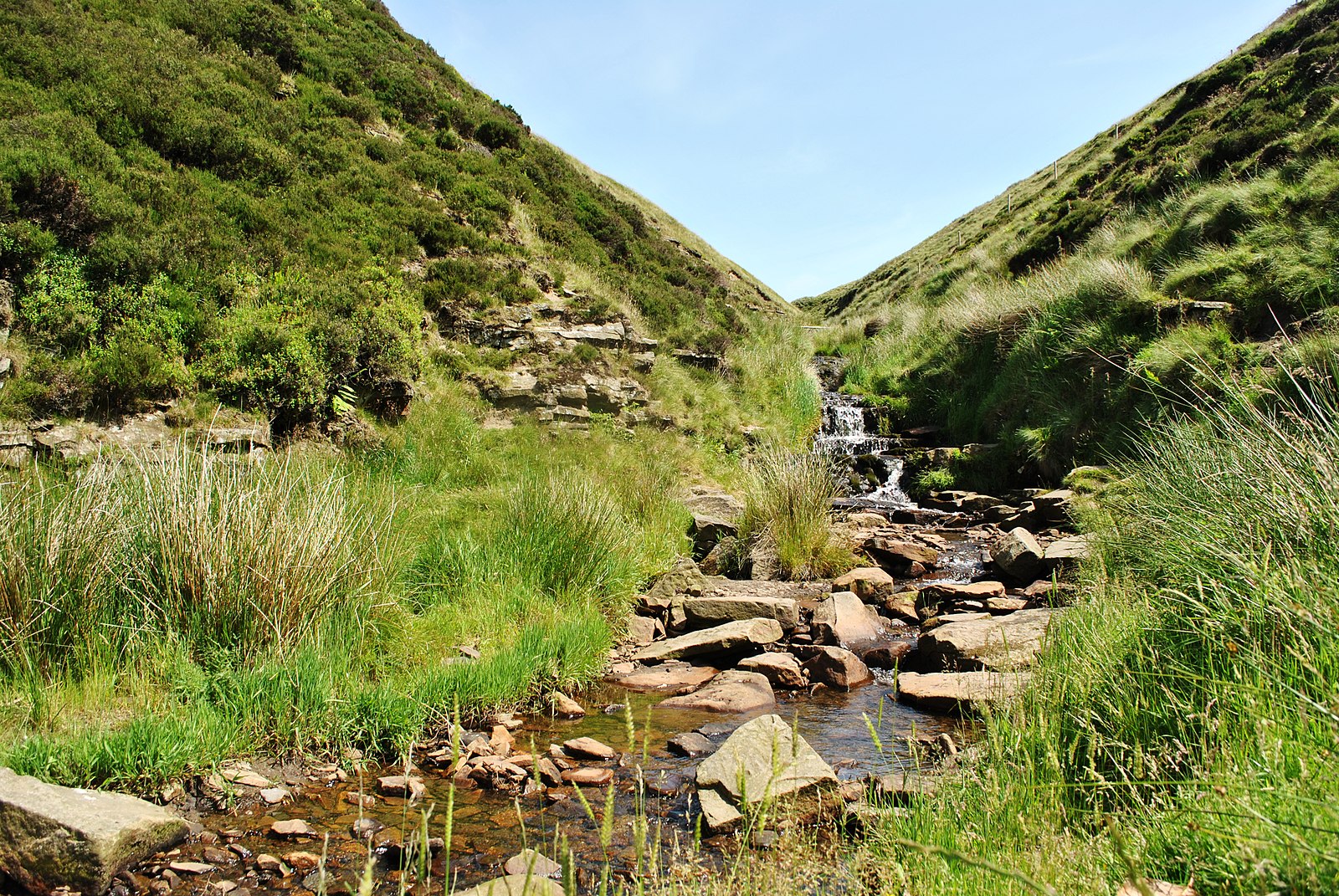 Hope Valley Peak District