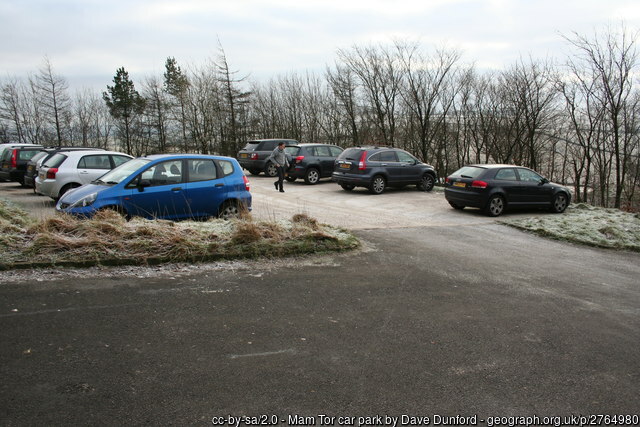 Mam tor Main Car Park