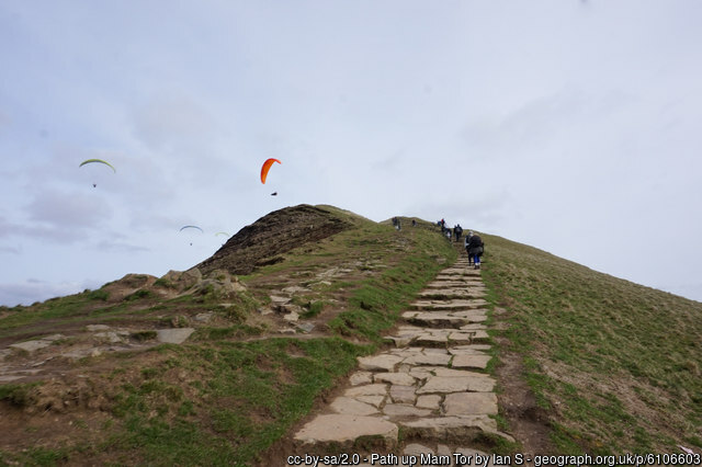Mam tor walking path after gate