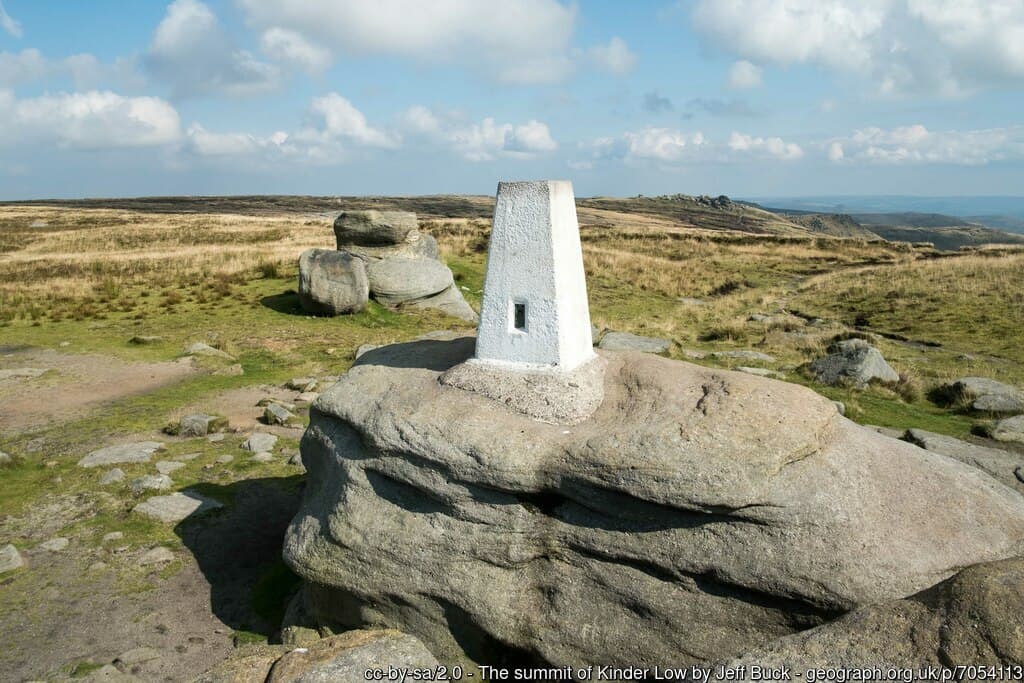 Kinder scout highest mountain in the peak district