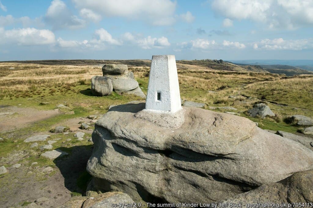 Sphagnum Moss Fisheye View - Peak District