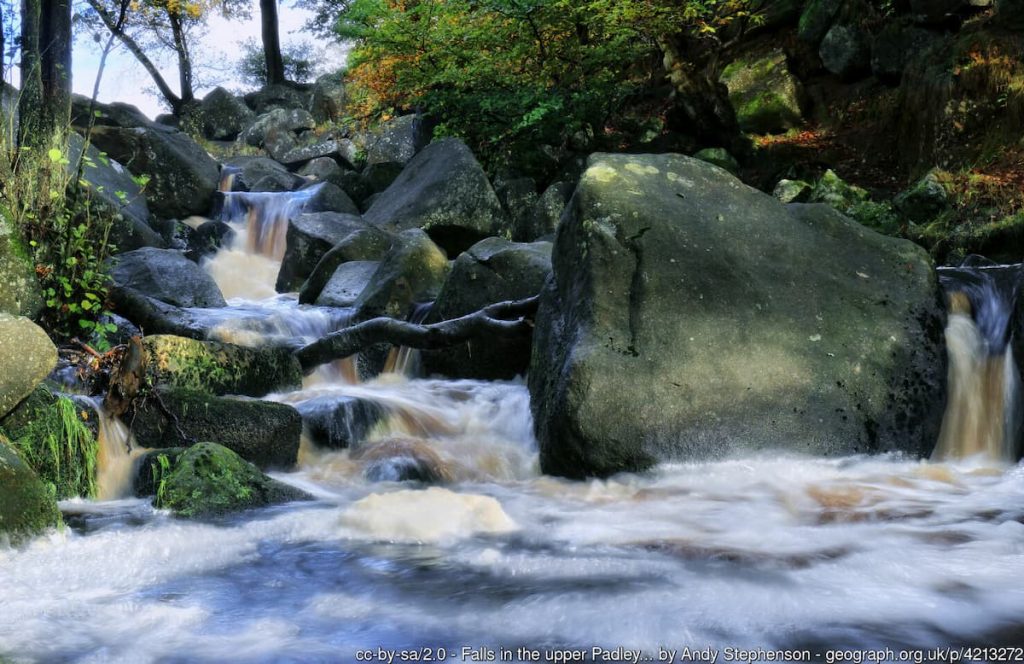 Padley Gorge waterfall in the peaks