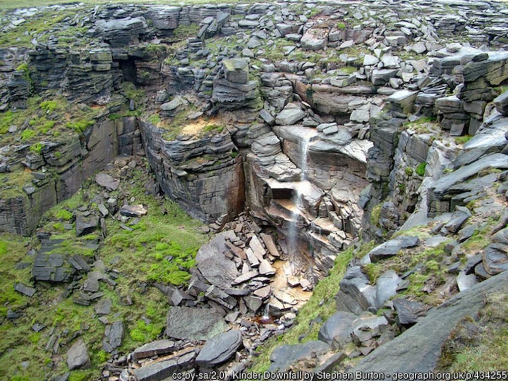 Kinder downfall peak district waterfall