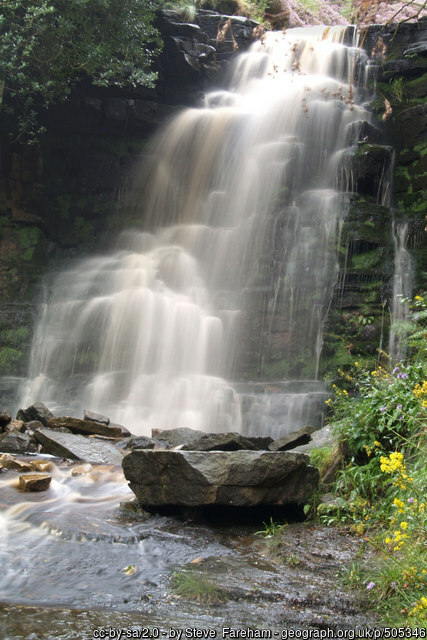 Middle Black Clough Waterfall in the peak district