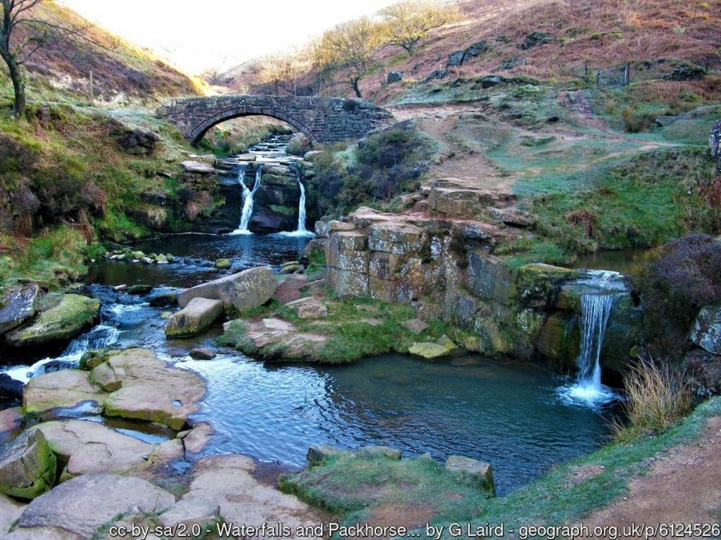 Three shires head waterfall and pools