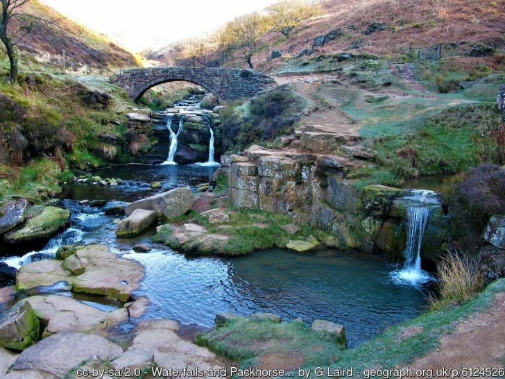 Three Shires Head Walk & Waterfall (7km Circular Route)