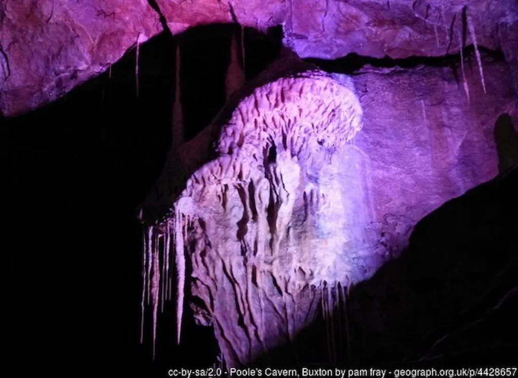 pools cavern inside formation