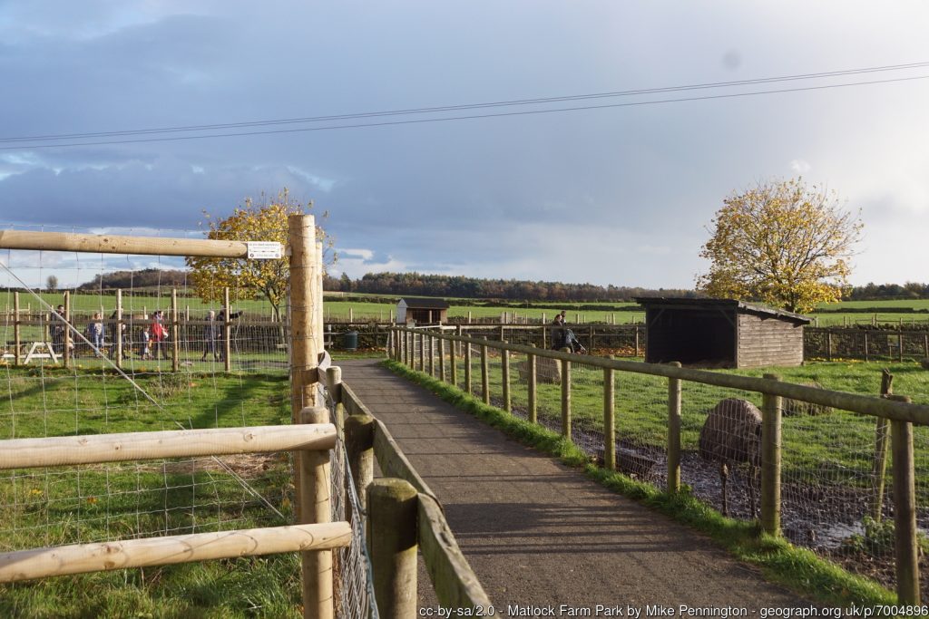 matlock farm park